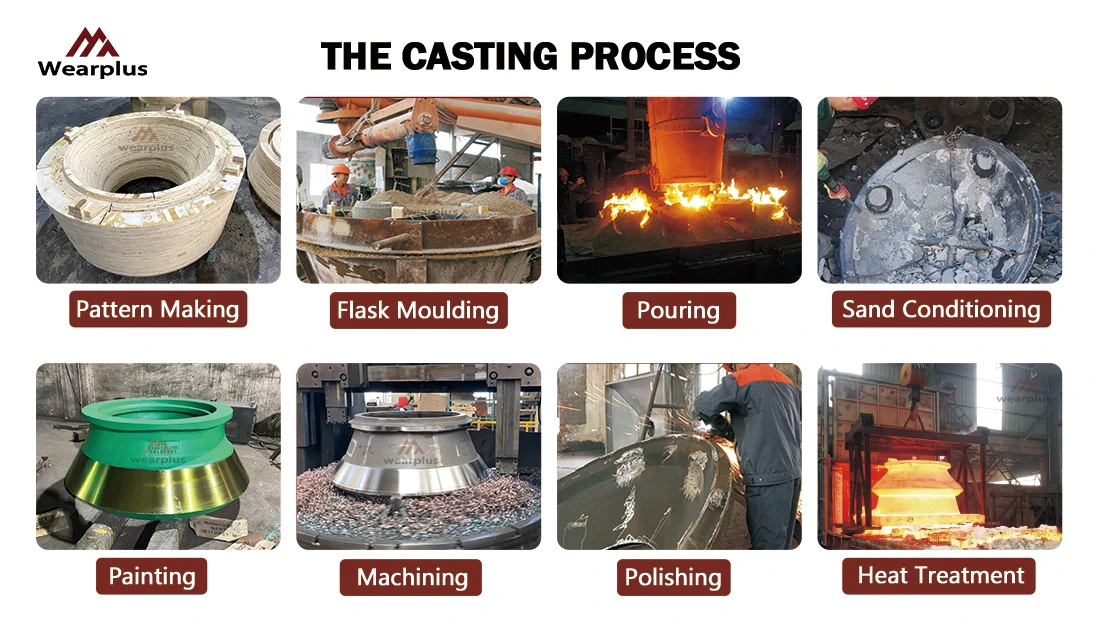 Bowl Liner and Mantle Casting Process