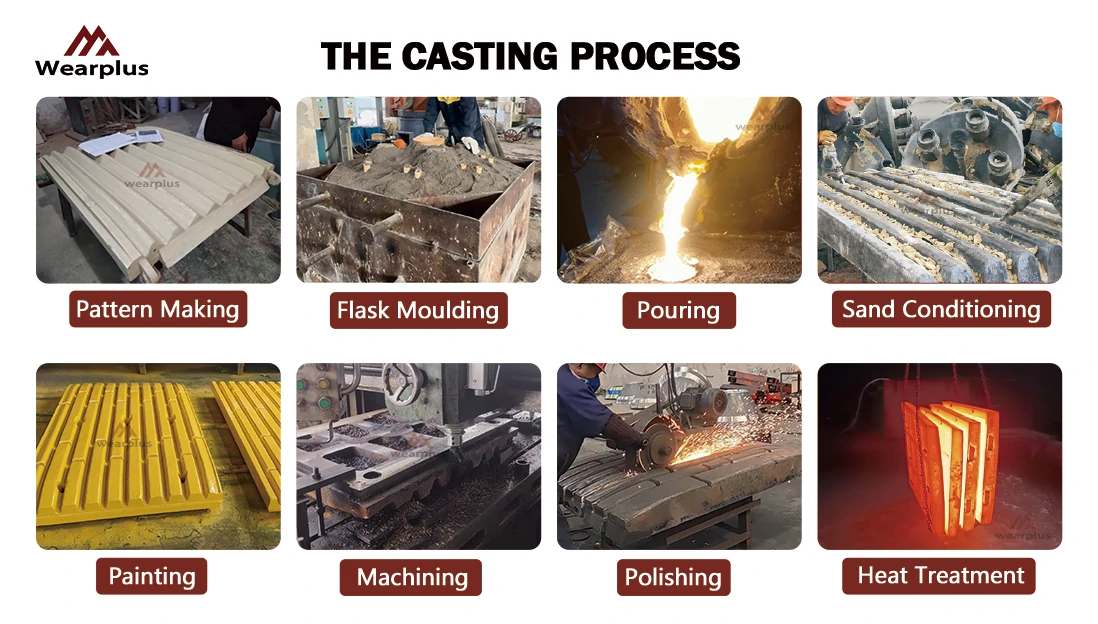 fixed jaw plate and swing jaw plate Casting Process