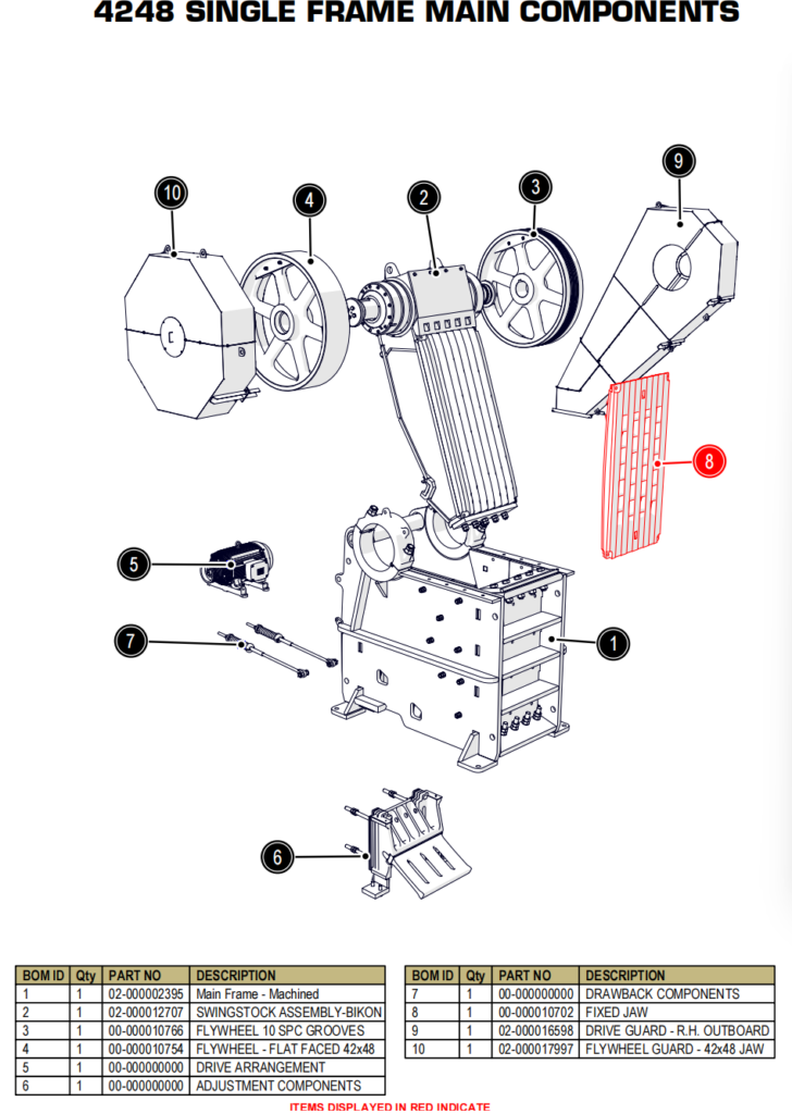 00-000010702 Fixed Jaw 00-000016867 Swin Jaw Liner Suits Osborn 4248 Jaw crusher